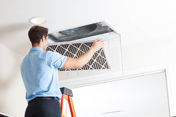 Best HVAC Supply and Distribution in Welch, WV